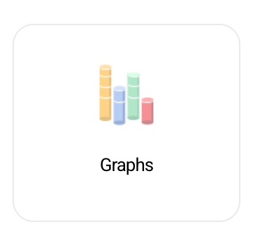 VPS Graphs button in Service Management tools